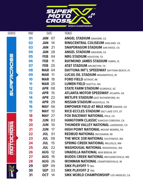 2023 SuperMotocross schedule